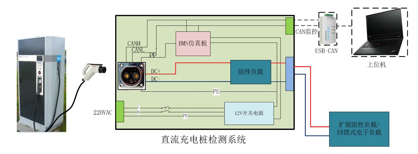 product-1425-524 product-1425-524